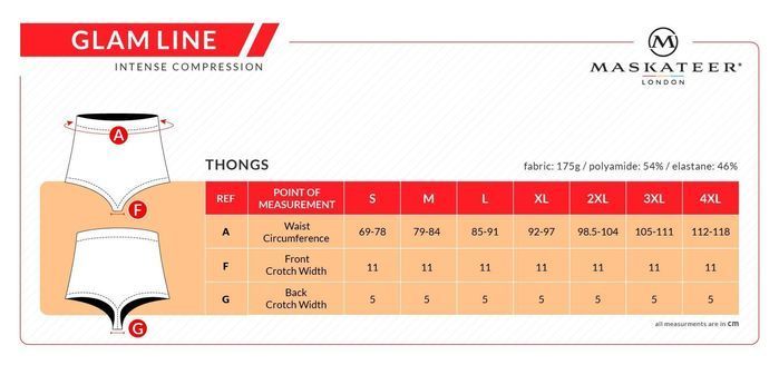 Компрессионные трусики тонг Maskateer